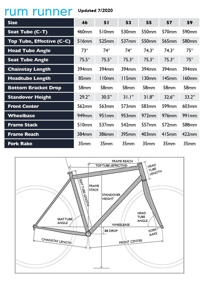 specialized sirrus comp
